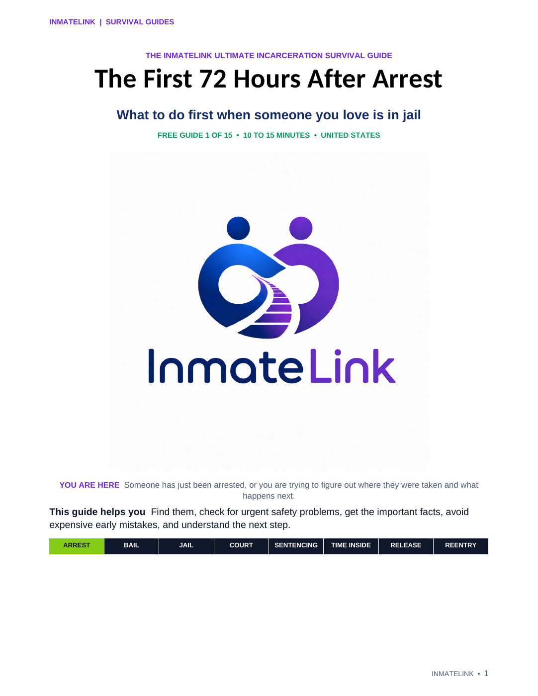 The First 72 Hours After Arrest branded PDF cover